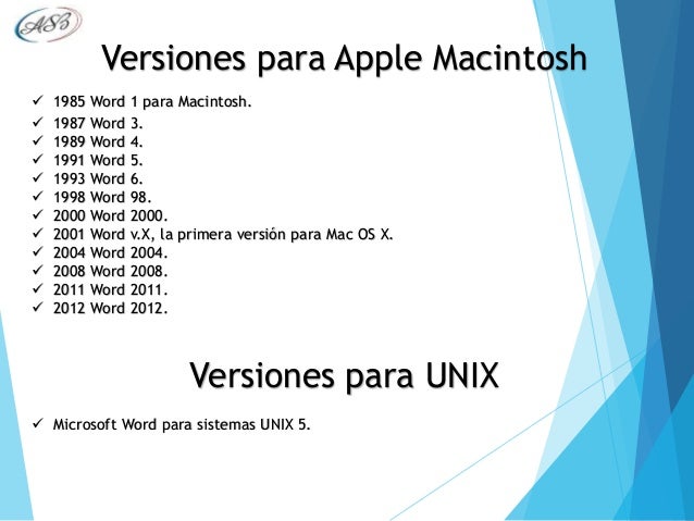WordPress Keyboard Shortcuts for the WordPress Editor